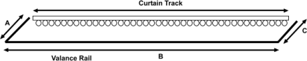 Valance Rail Guide